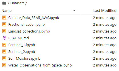 Datasets folder
