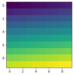 ../_images/python_basics_03_matplotlib_10_2.png