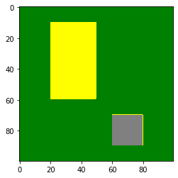 ../_images/python_basics_04_cleaning_data_21_1.png